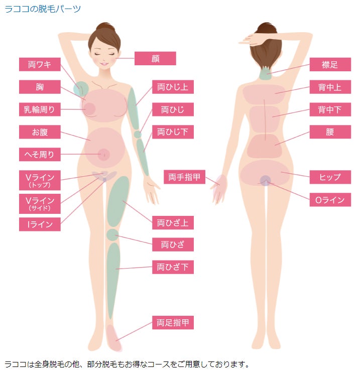 半年で全身51ヶ所をまるっと脱毛できる！
