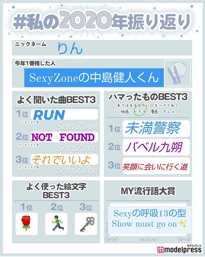 読者の投稿(C)モデルプレス