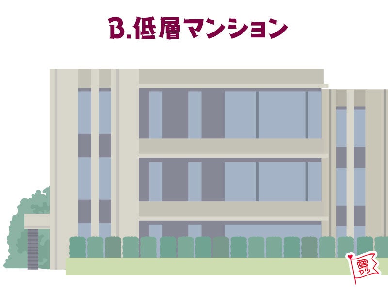 B：「低層マンション」を選んだあなた