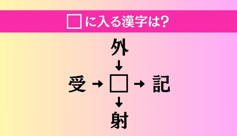 【穴埋め熟語クイズ Vol.5383】□に漢字を入れて4つの熟語を完成させてください