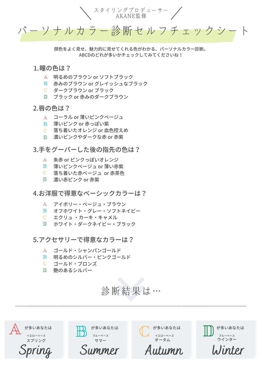 パーソナルカラー別 似合わせ 旬コーデ 垢抜け 好印象 AKIKO。 イラスト パーソナルカラー別 似合わせ 旬コーデ 垢抜け 好印象 AKIKO。 イラスト パーカラー診断チャート AKANE