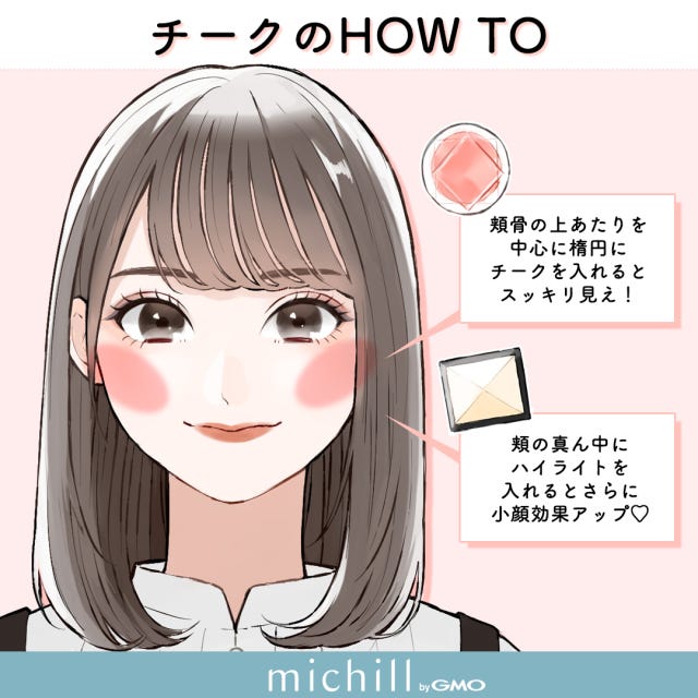 丸顔