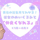 男性の誕生月でわかる!彼女のぬいぐるみと「仲良くなれる」度<1月〜6月>