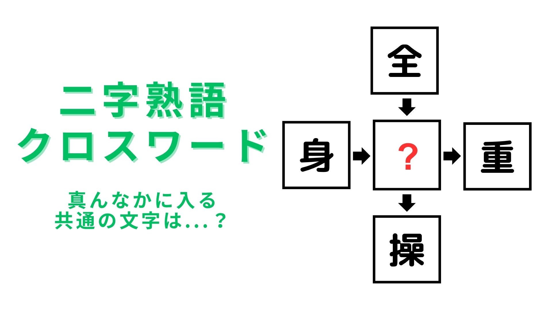 【二字熟語クロスワード】真んなかに入る漢字は？健康診断で気になる言葉も！