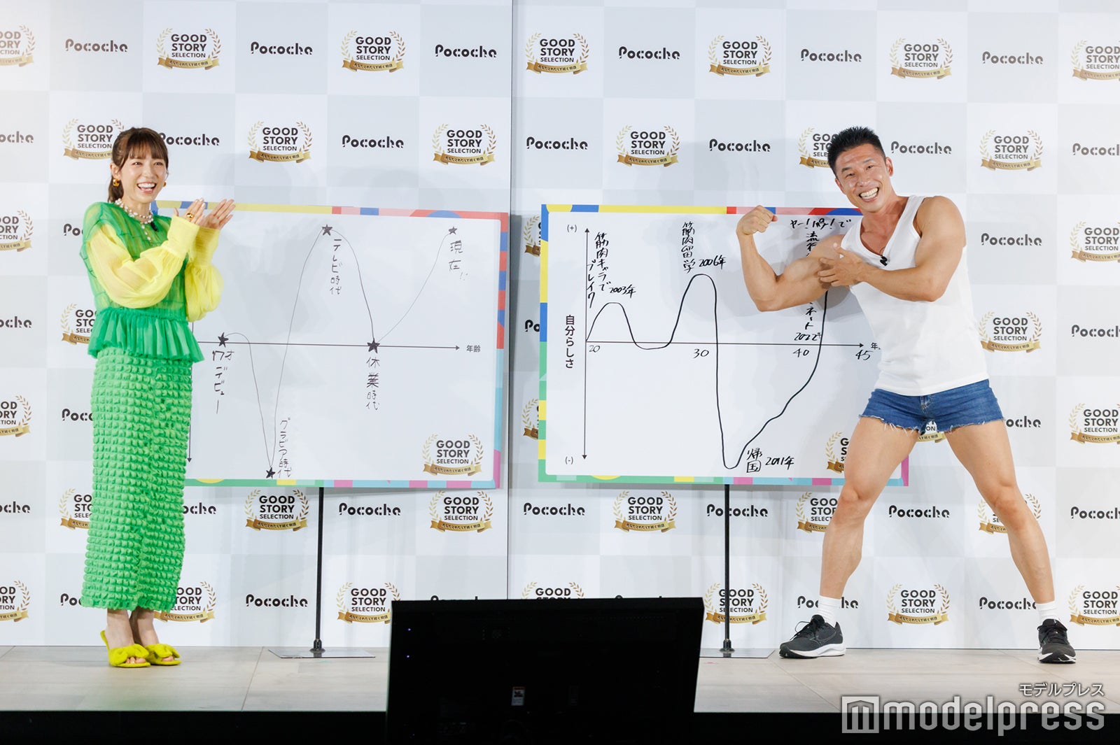 なかやまきんに君、若槻千夏（C）モデルプレス