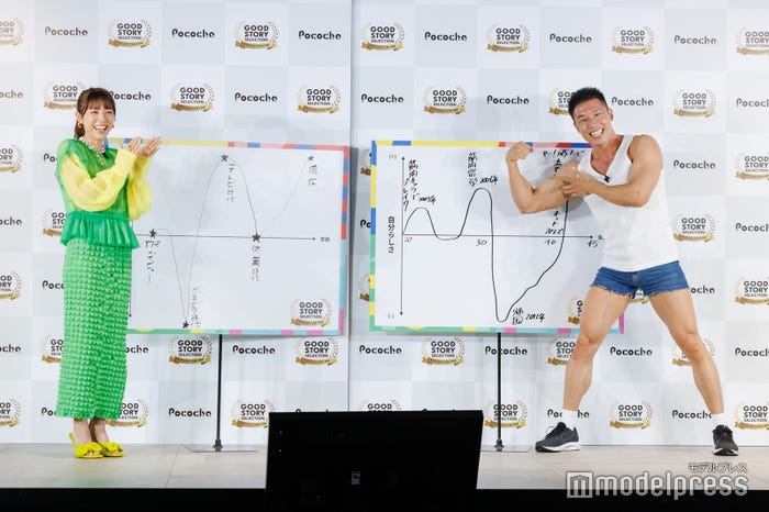 なかやまきんに君、若槻千夏(C)モデルプレス