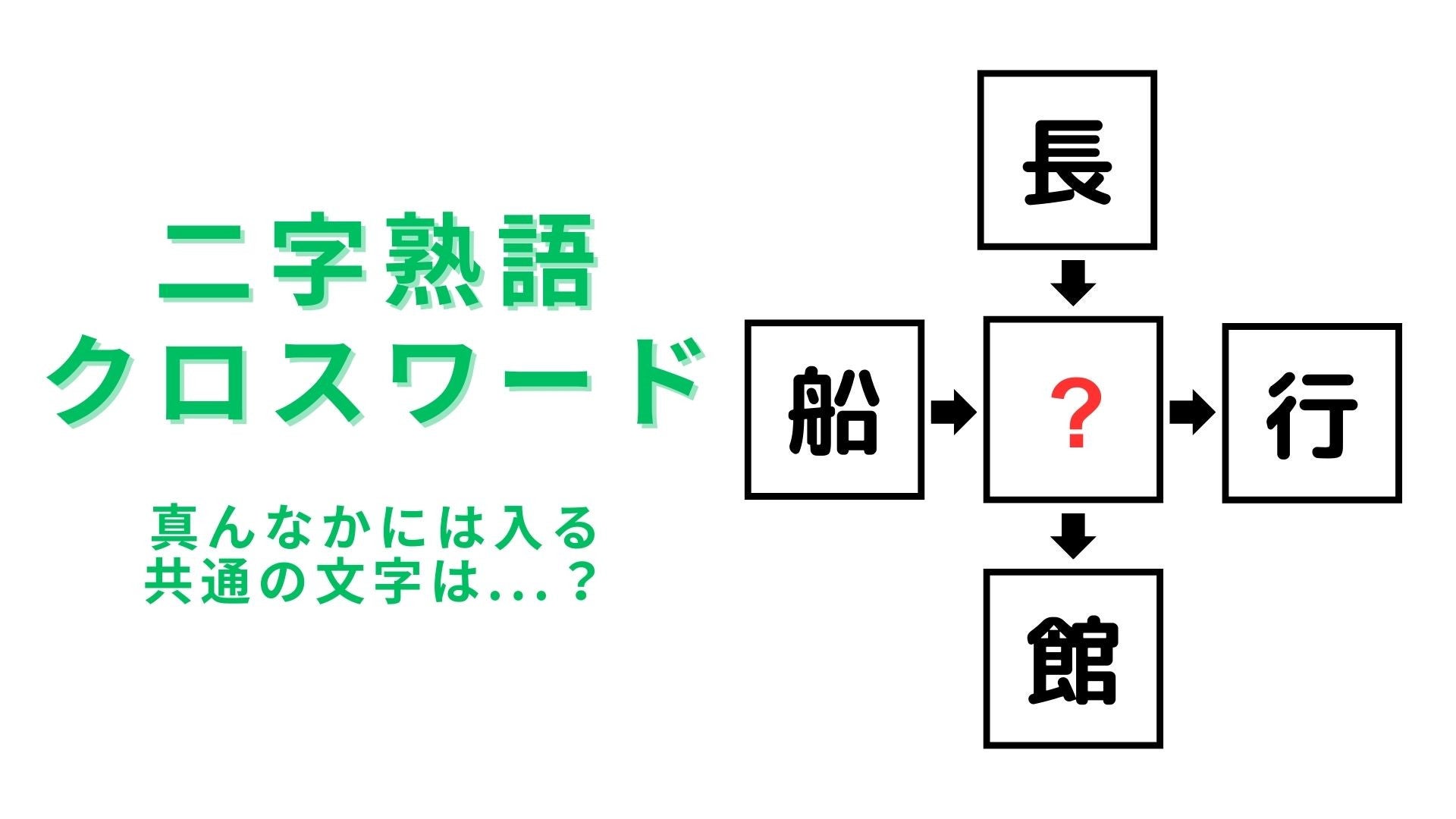【二字熟語クロスワード】真んなかに入る漢字は？パッと見で答えられたら天才！