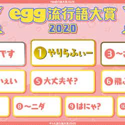 egg流行語大賞2020（提供画像） 