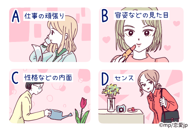 性格診断 実はさみしがり屋 褒めてほしいこと で分かるあなたの性格 モデルプレス 性格診断 実はさみしがり屋 褒めてほしいこと で分かるあなたの性格 モデルプレス
