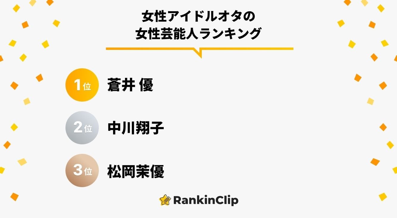 女性アイドルオタの女性芸能人ランキング