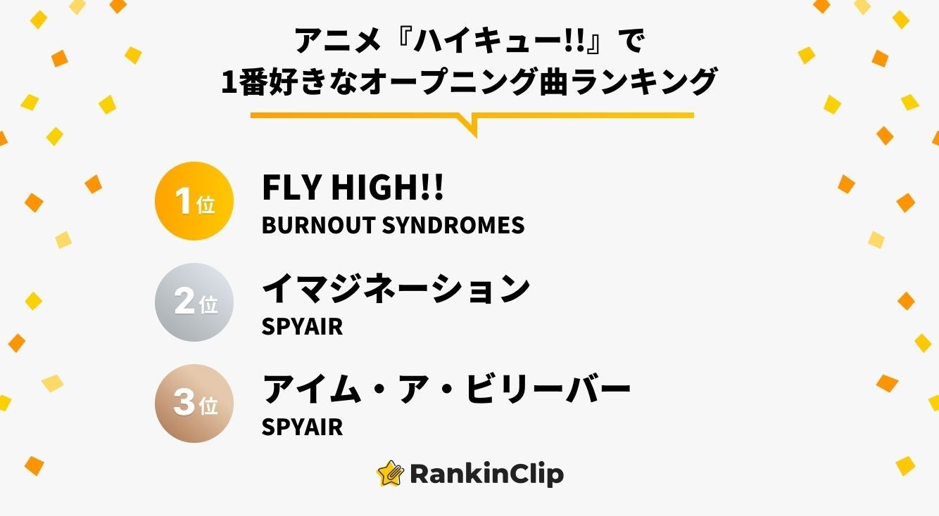 アニメ『ハイキュー!!』で1番好きなオープニング曲ランキング