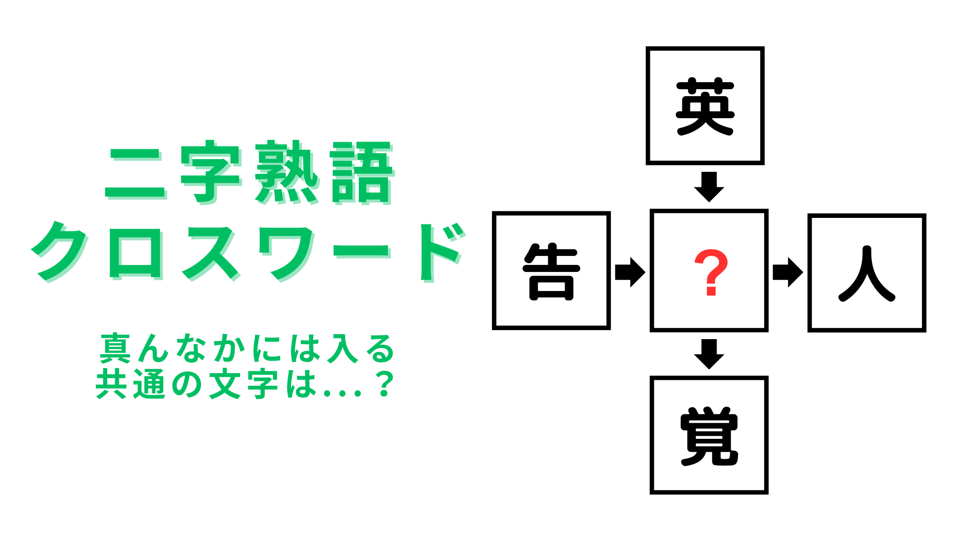 【二字熟語クロスワード】真んなかに入る漢字は？一瞬でわかれば天才かも！