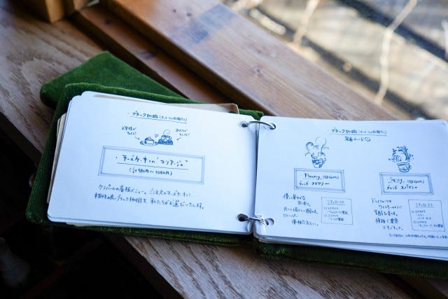 約140種類のチーズケーキのレシピが…♡