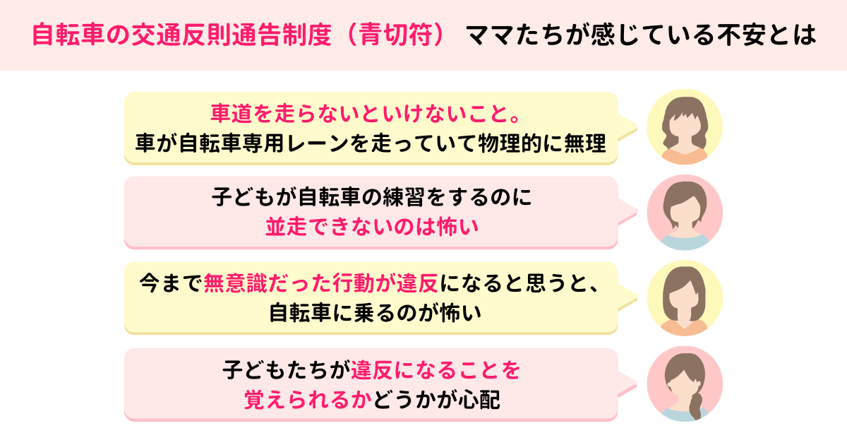 自転車の青切符