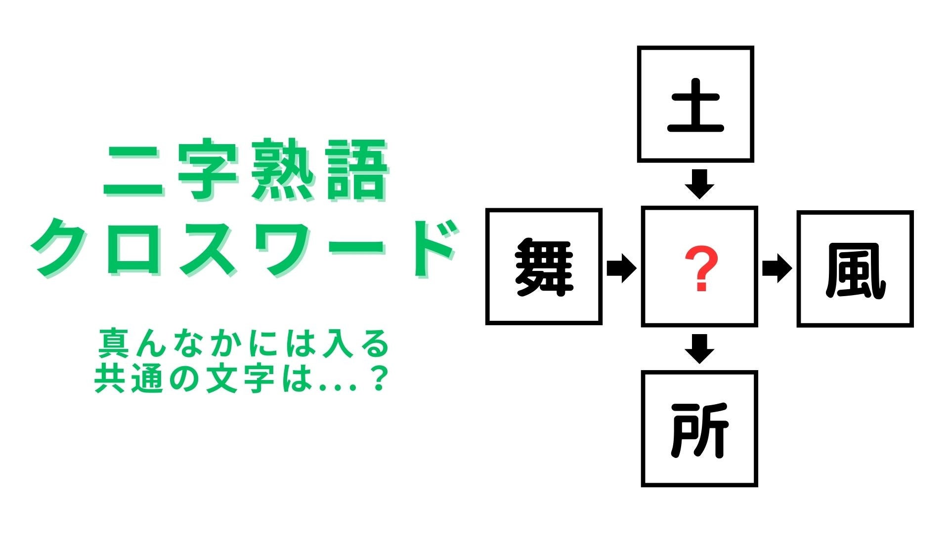 【二字熟語クロスワード】真んなかに入る漢字は？難しい問題にチャレンジ...！