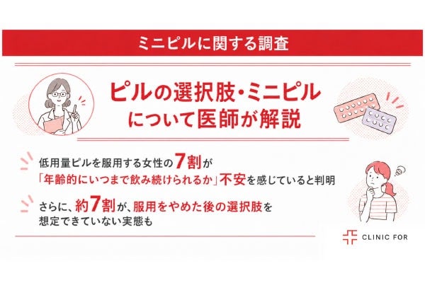 低用量ピル服用者の7割が「いつまで服用し続けられるのか不安」。ミニピルという選択肢を医師が解説