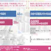 Istp 巨匠型の性格を徹底分析 どんな特徴がある Mbti モデルプレス Istp 巨匠型の性格を徹底分析 どんな特徴がある Mbti モデルプレス