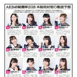 AKB48世界選抜総選挙公式ガイド本、選抜16名を予想／『AKB48総選挙公式ガイドブック2018』（5月16日発売／講談社）より