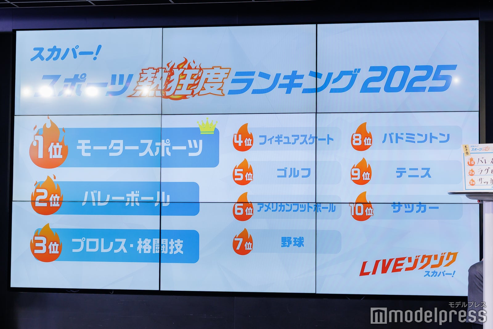 （C）モデルプレス