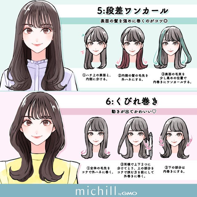 ロングヘア　巻き髪　簡単すぎ　3分で完成　あおいみのこ　イラスト　段差ワンカール　くびれ巻き