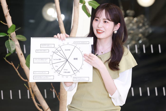 ありちゃん (C)Paravi