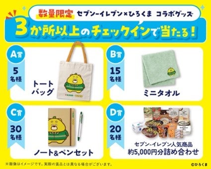 賞品（提供画像）