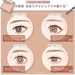 目の形別 似合うアイメイクがわかる 誰でも可愛くなれるアイシャドウの塗り方 モデルプレス