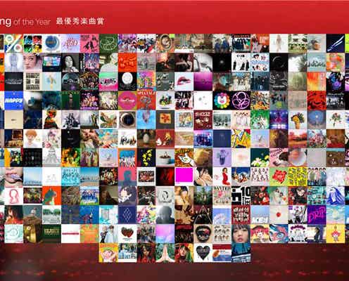 国際音楽賞「MUSIC AWARDS JAPAN」約3,000作品のエントリー作品発表 シンボルアーティストも決定