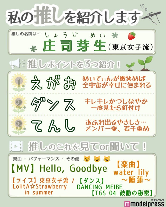 読者の投稿(C)モデルプレス