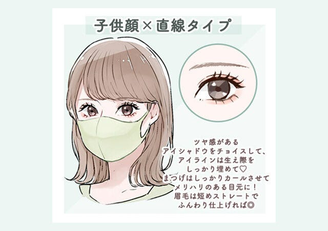 画像3 6 マスクをしてても好印象が叶う 4つの顔タイプ別 おすすめマスクメイク モデルプレス 画像3 6 マスクをしてても好印象が叶う 4つの顔タイプ別 おすすめマスクメイク モデルプレス