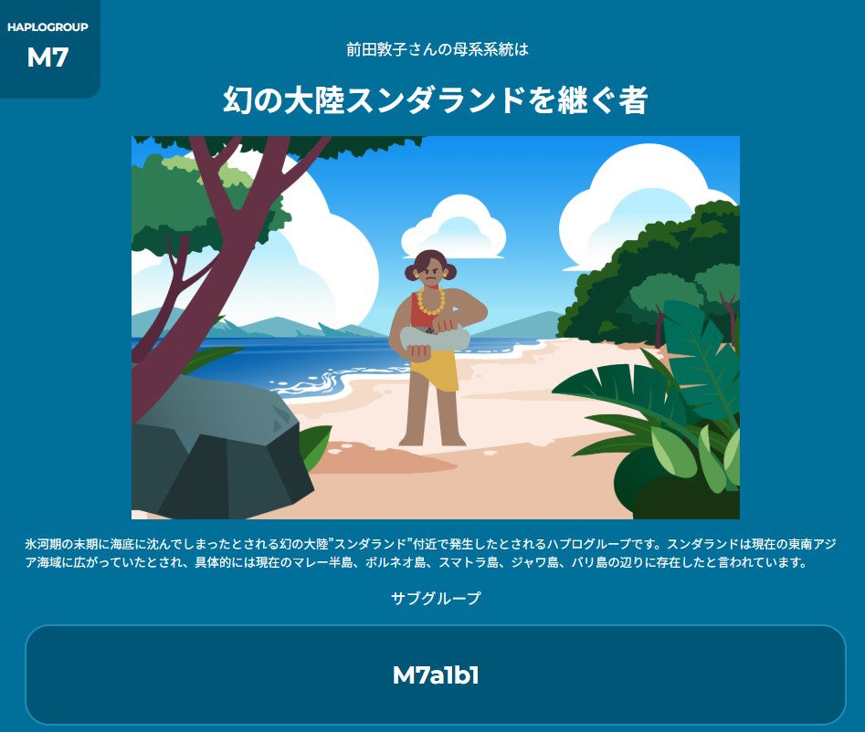 前田さんの母系系統結果