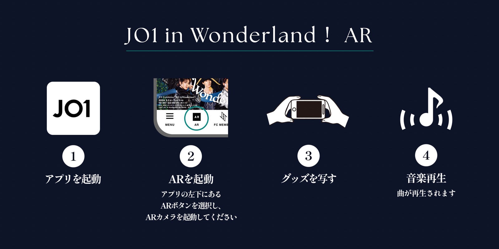 「JO1 Exhibition“JO1 in Wonderland！”」（C）LAPONE Entertainment