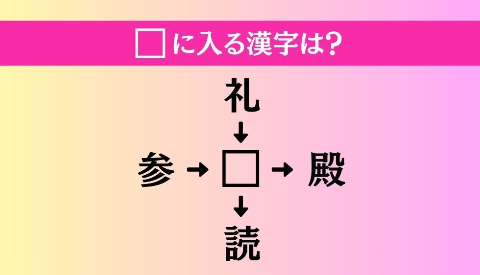 【穴埋め熟語クイズ Vol.5327】□に漢字を入れて4つの熟語を完成させてください