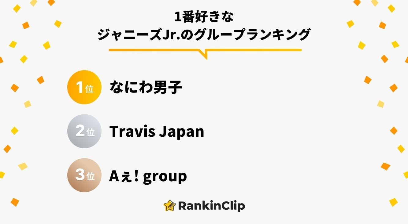 1番好きなジャニーズJr.のグループランキング