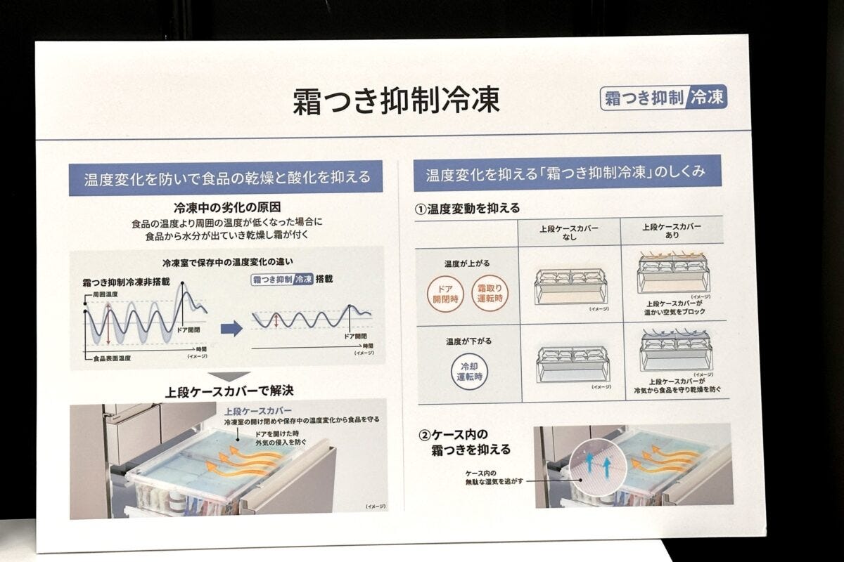 Panasonic　パナソニック　冷凍庫