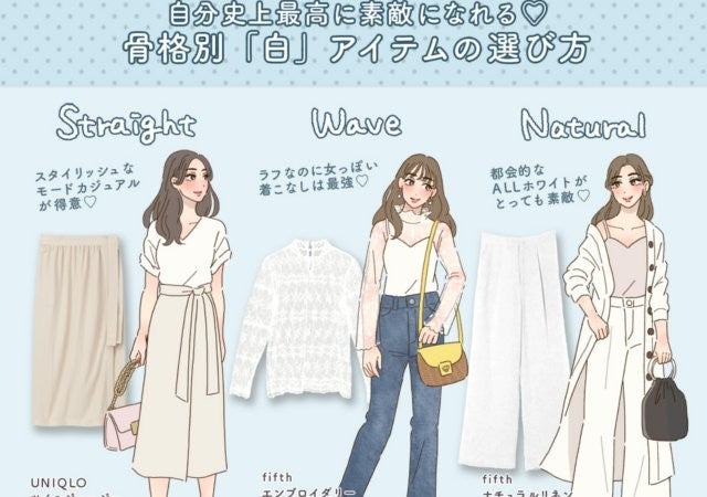 簡単骨格診断でわかる 似合う 白 アイテム 苦手アイテムも似合わせるコーデ術 モデルプレス 簡単骨格診断でわかる 似合う 白 アイテム 苦手アイテムも似合わせるコーデ術 モデルプレス