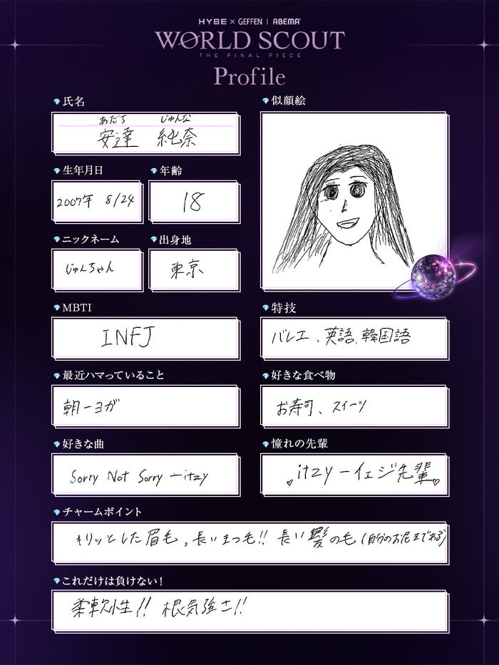 安達純奈(Junna Adachi)(C)AbemaTV,Inc.