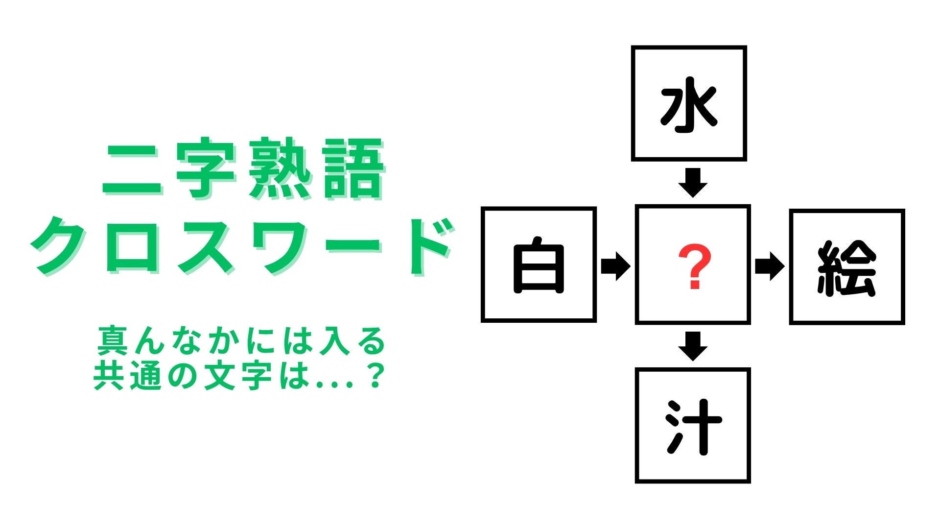 【二字熟語クロスワード】真んなかに入る漢字は？即答できたらすごい...！