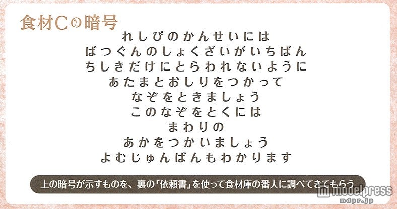 食材Cの暗号