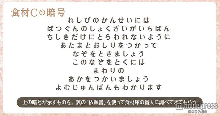 食材Cの暗号
