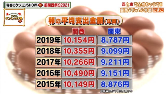 地元民でも意外と知らない!?