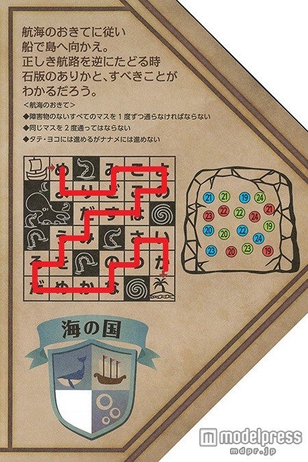 航路をたどりヒントを読み解く