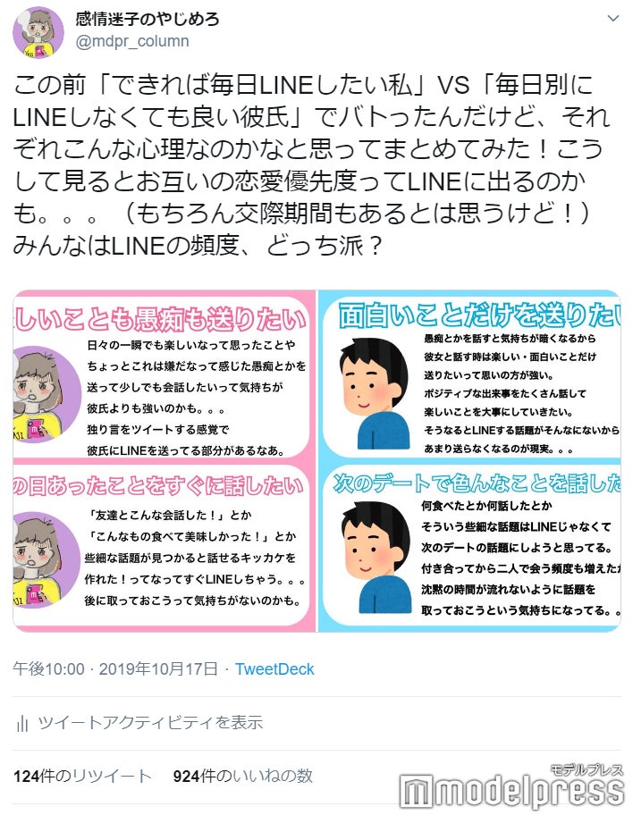 男性に 電話したい って言えない時の究極のおねだり方法を発表 イラスト投稿ベスト5 19年やじめろtwitter特集 モデルプレス