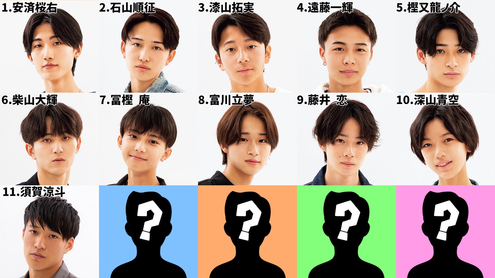 「第36回ジュノン・スーパーボーイ・コンテスト」ファイナリスト（提供写真）