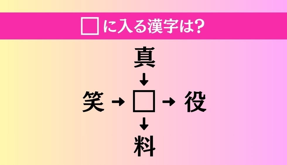 【穴埋め熟語クイズ Vol.5326】□に漢字を入れて4つの熟語を完成させてください
