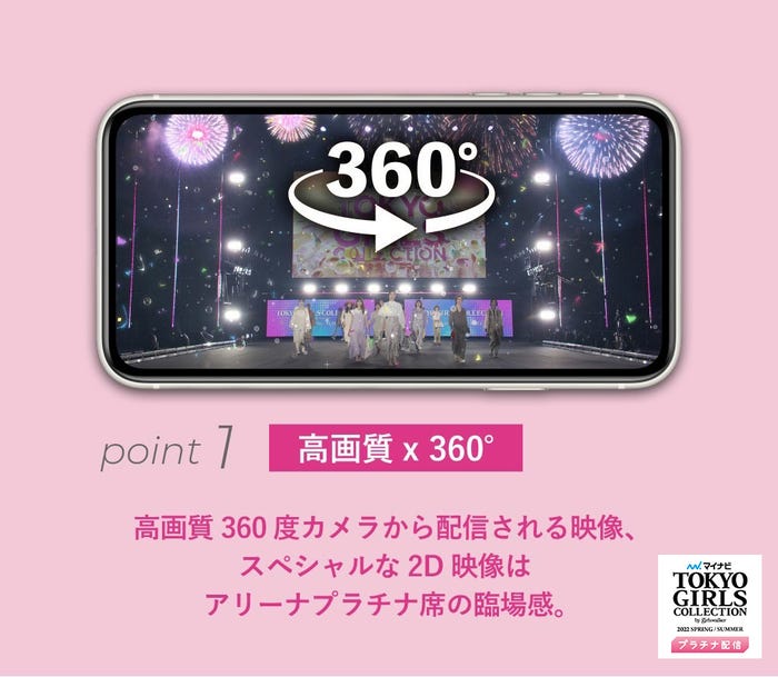「TGCプラチナ配信」(提供写真)