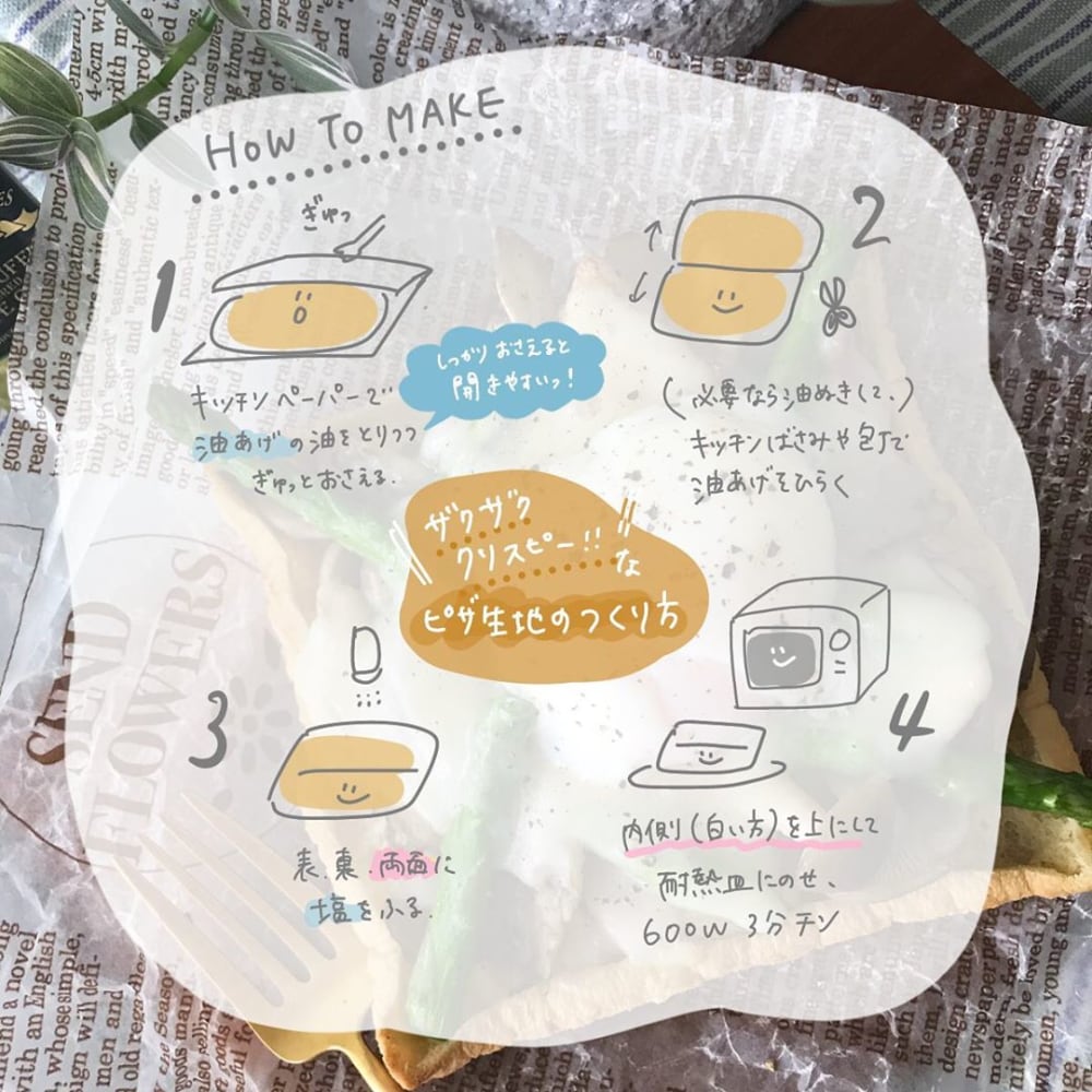 クアトロフォルマッジ