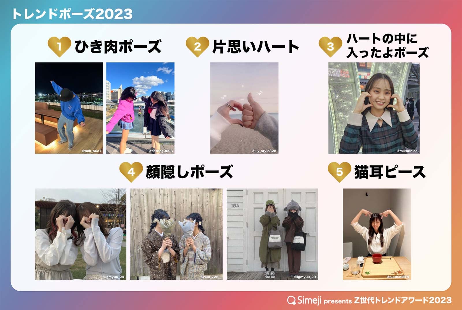 「Z世代トレンドアワード」トレンドポーズ（提供：Simeji）