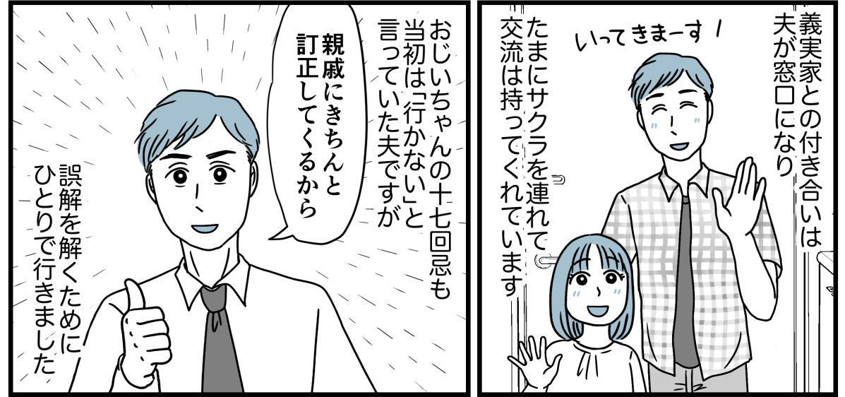 11_3_2