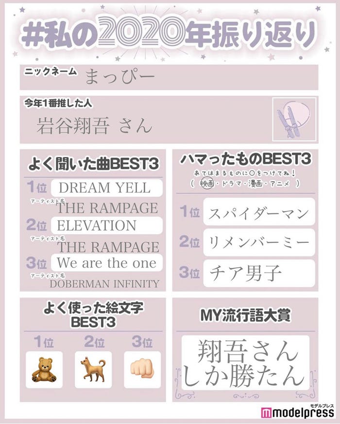 読者の投稿(C)モデルプレス